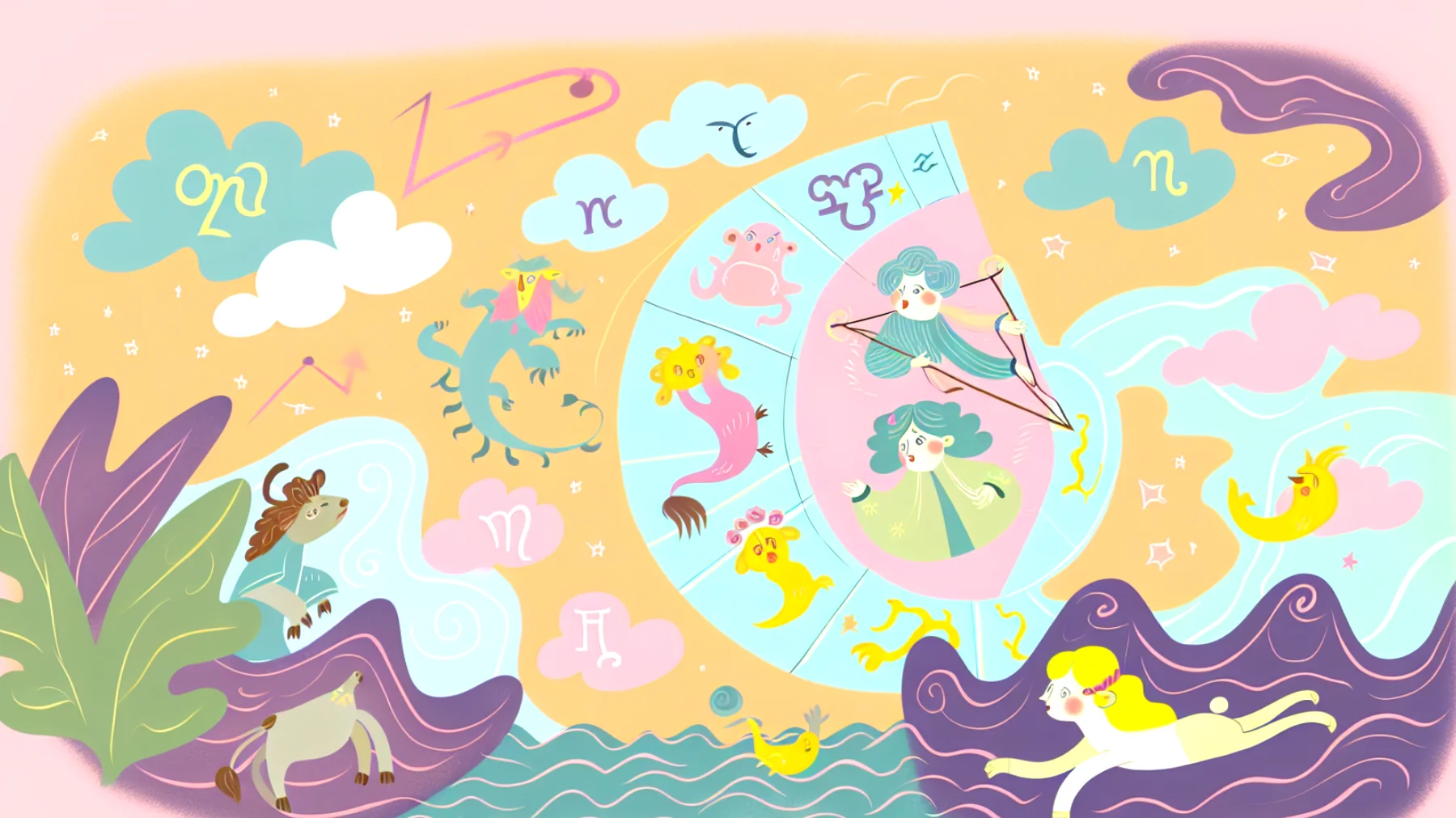 Morgenhoroskop 2025-12-14T22:17:17.431Z"